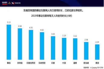 leyu.乐鱼(公司)智能科技股份许龙华：新兴市场的机会与展望